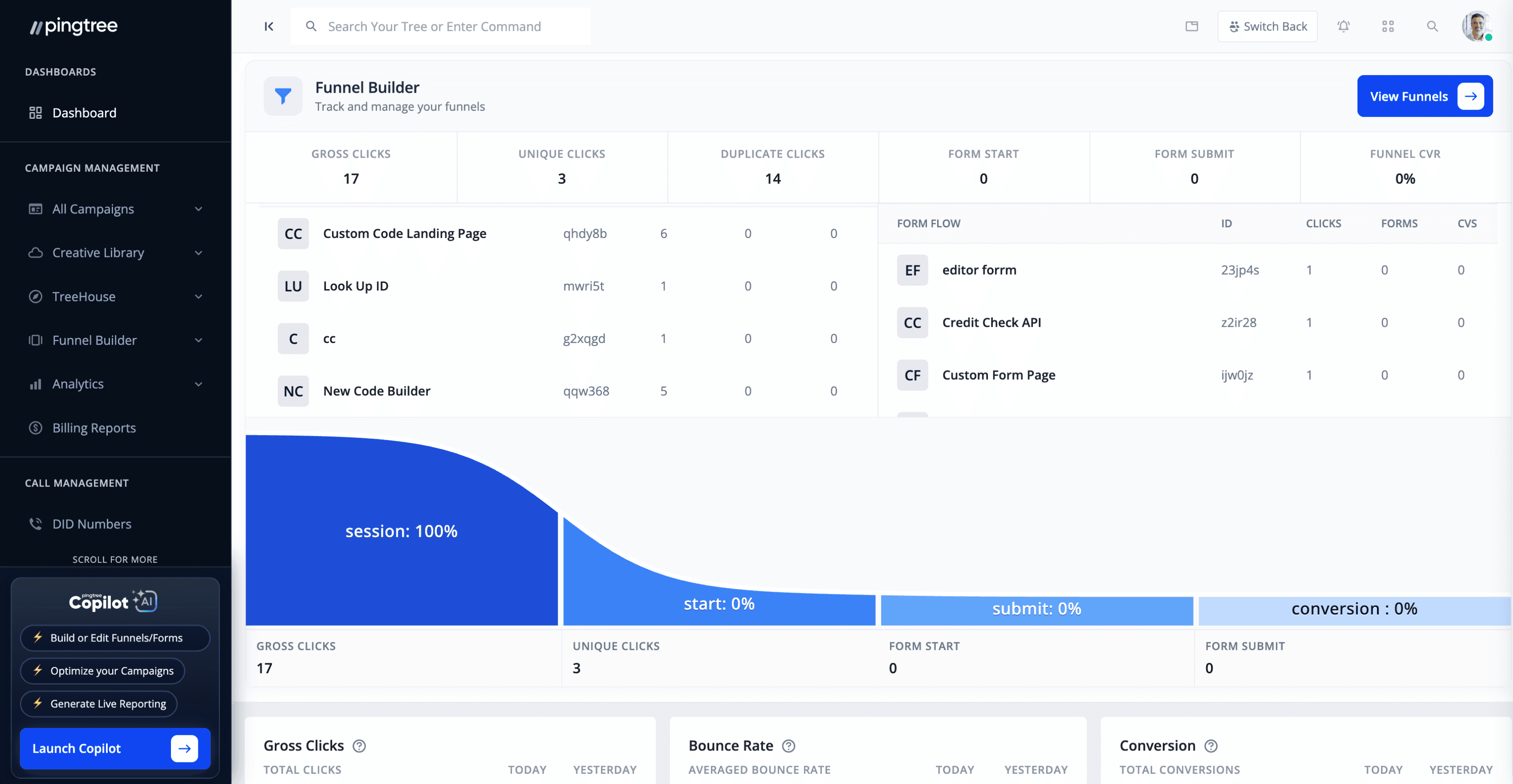 Analytics and reporting dashboards