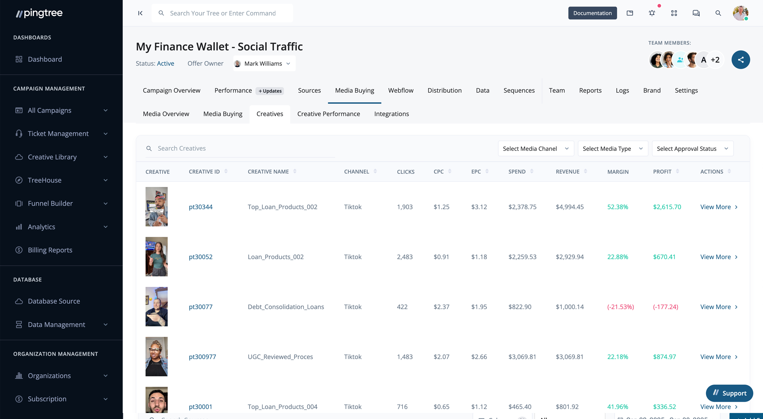 Pingtree link tracking software