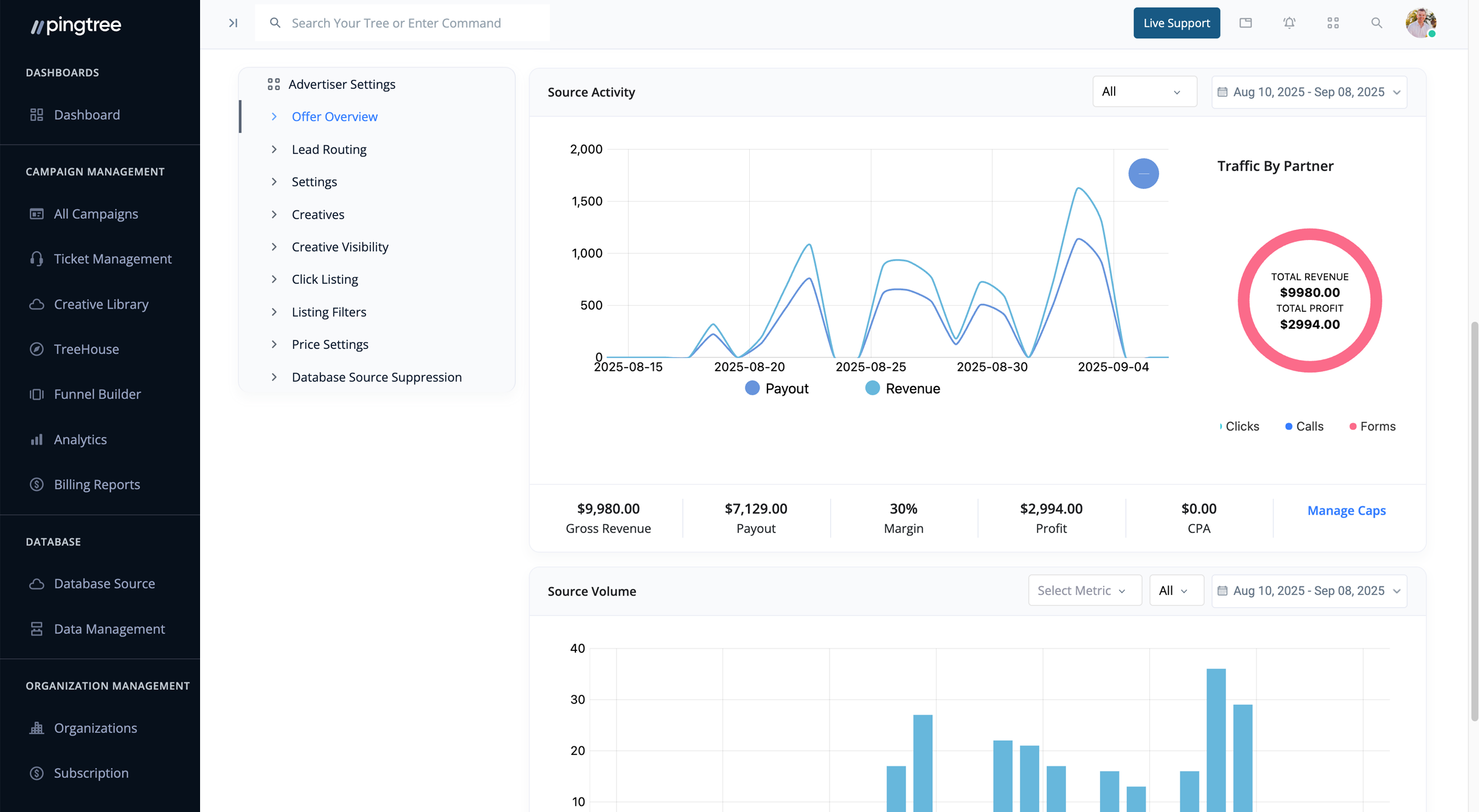 Pingtree lead distribution software