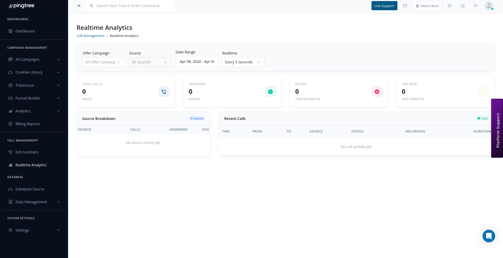 Real-time call analytics dashboard with live metrics