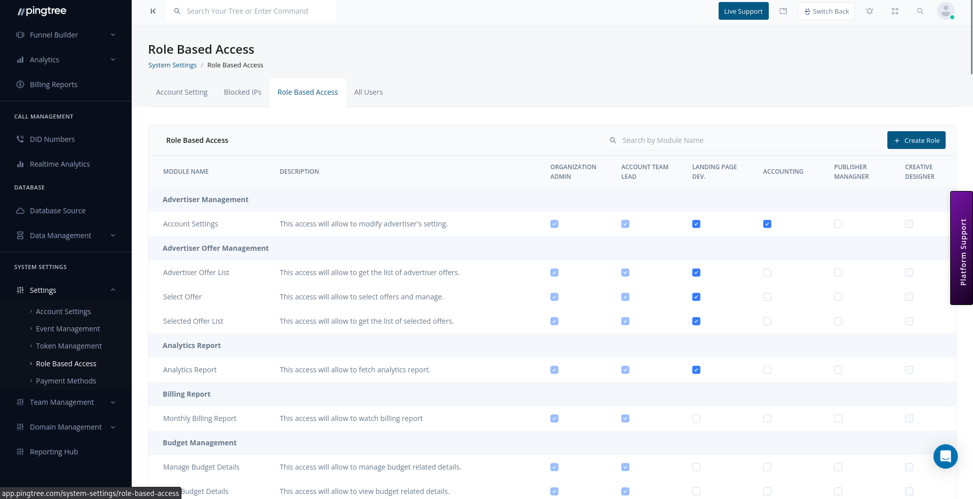 Role-based access control showing permission categories and checkboxes